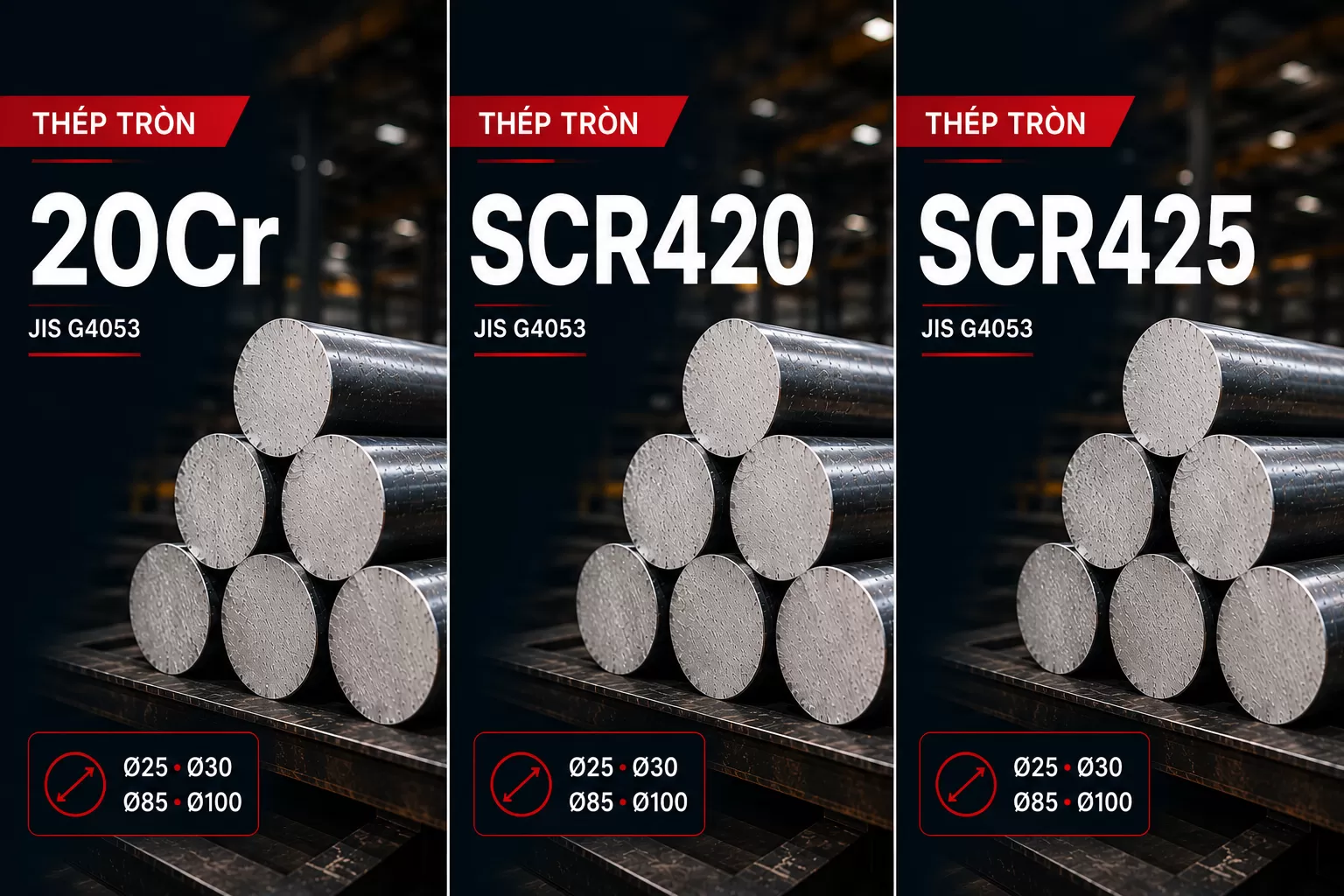 Thép tròn 20Cr SCR420 SCR425