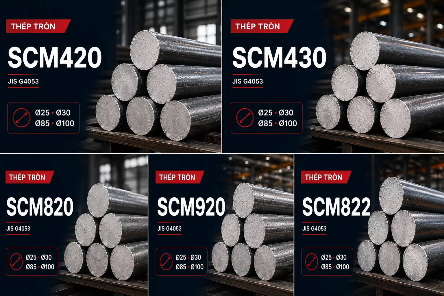 Thép tròn SCM420 SCM430 SCM820 SCM920 SCM822